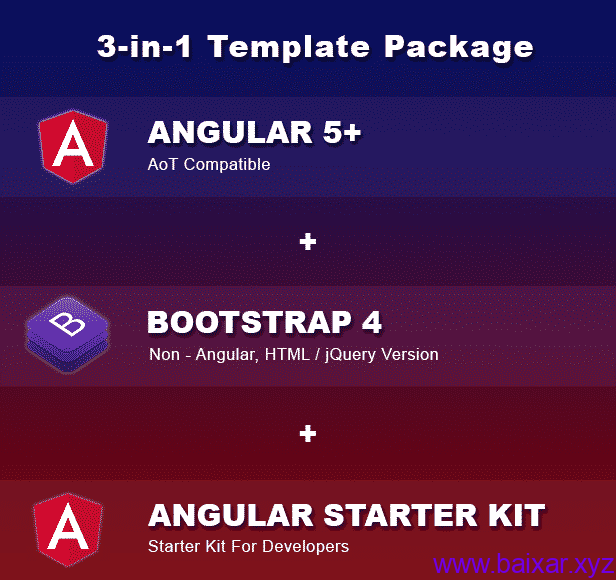 Apex v2.0 Angular 5