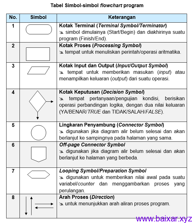 drawio-diagramas-profissionais-gratis-featured