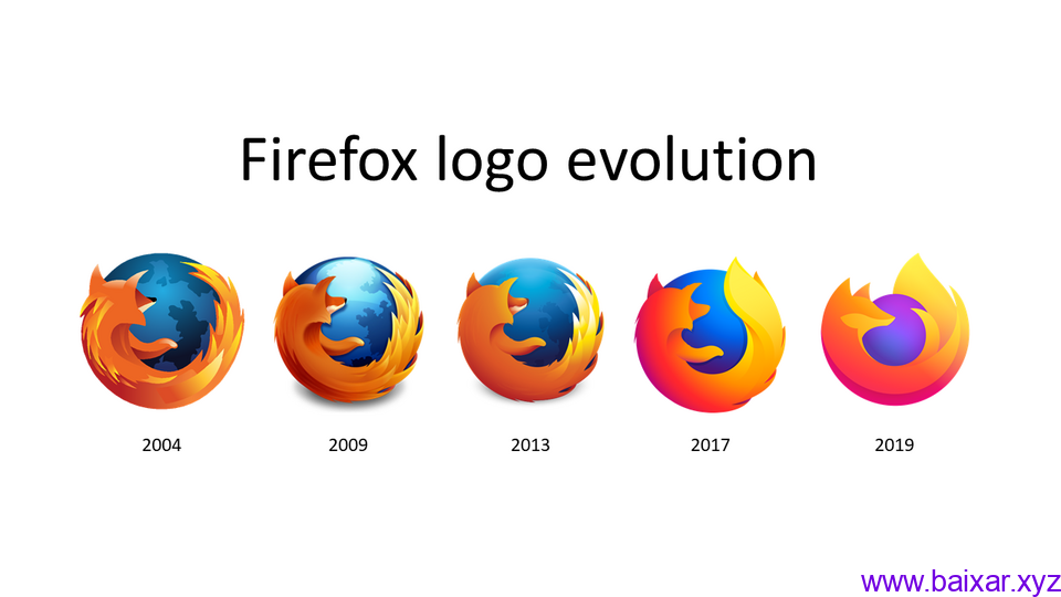 firefox-2-featured